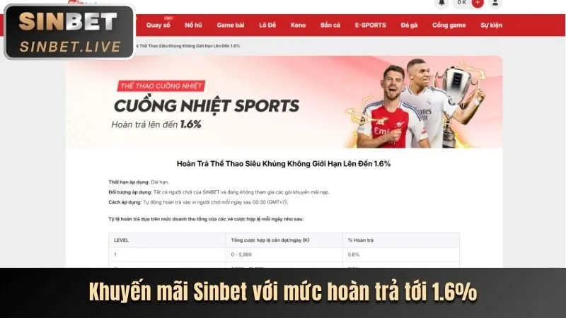 Cá cược Bóng Đá tại winbet88 app